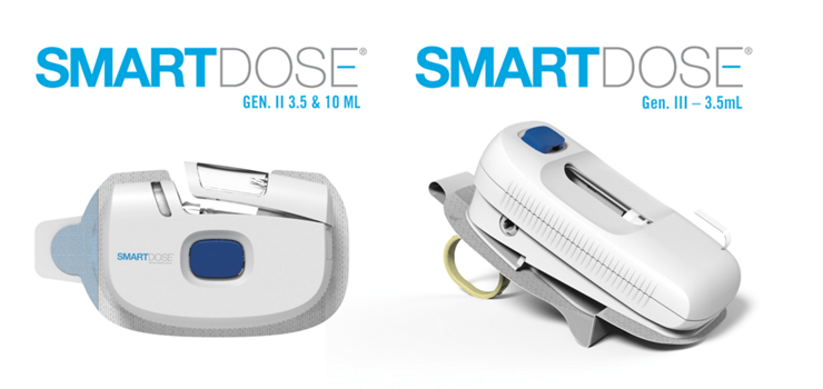 SmartDose Drug Delivery Platform Gen II and III