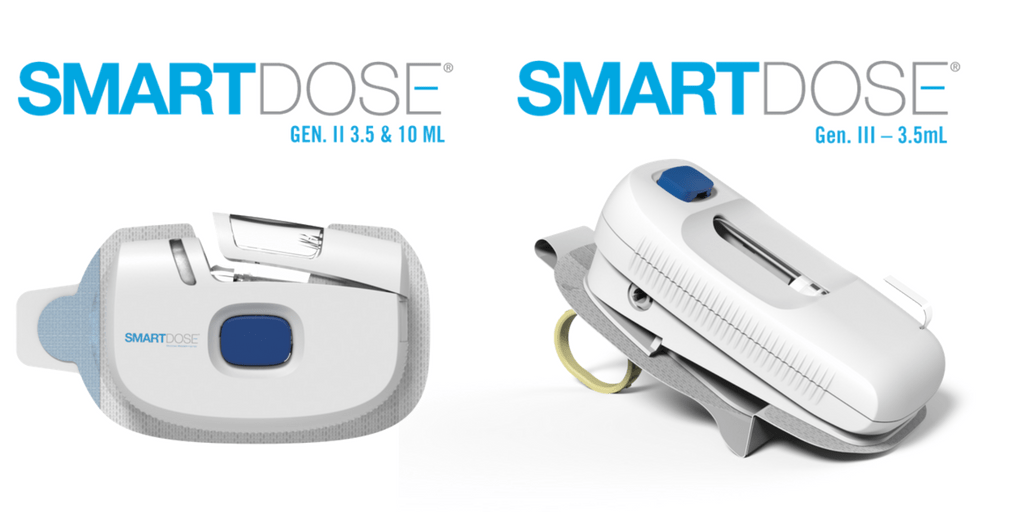 SmartDose Drug Delivery Platform Gen II and III