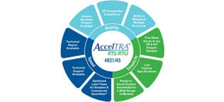 AccelTRA RTS/RTU Components