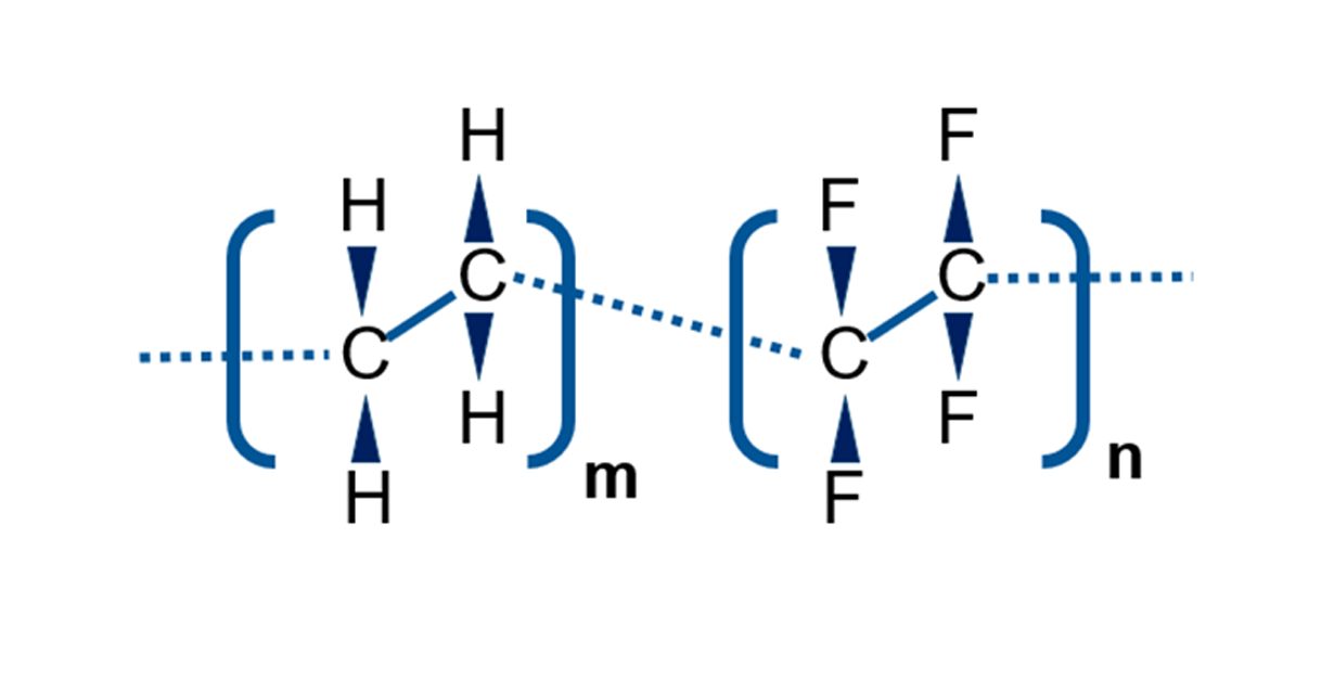 Why FluroTec® Barrier Film for Lyophilization Stoppers West