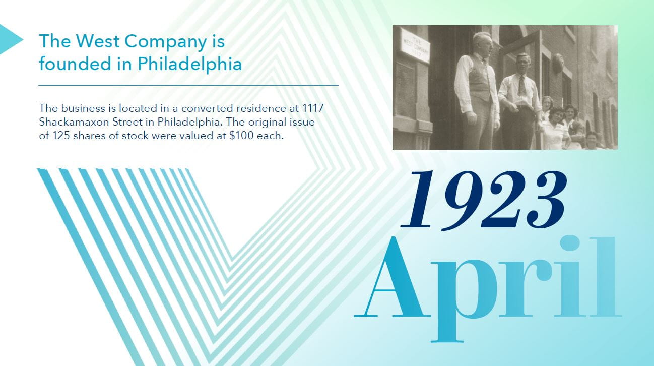 100 years history of West Philadelphia Pennsylvania