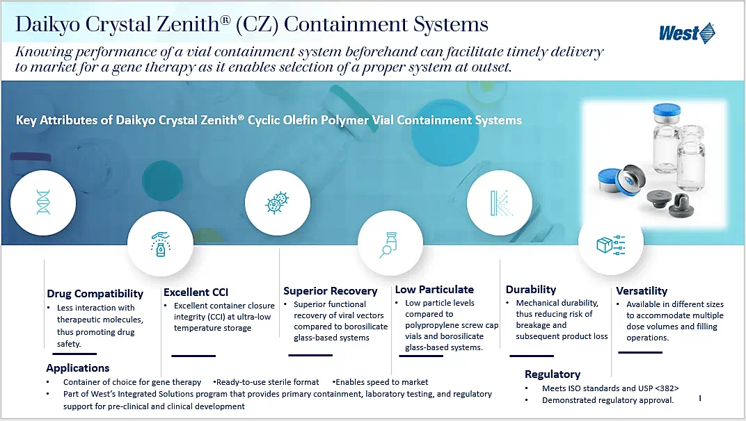 Key Attributes of Daikyo Crystal Zenith® (CZ) Cyclic Olefin Polymer Vial Containment Systems