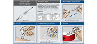 NovaGuard SA Pro Instructions for Use