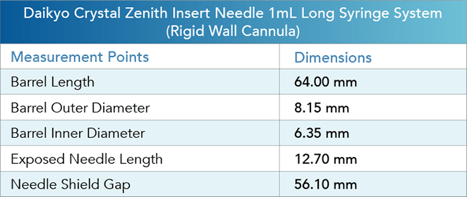 Daikyo Crystal Zenith® Insert Needle 1ml Long Syringe System - Measurement Points & Dimensions