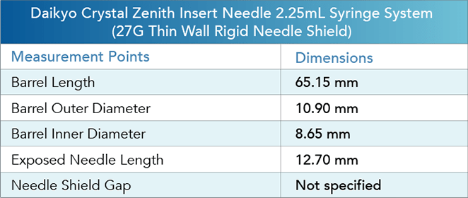 Daikyo Crystal Zenith® Insert Needle 2.25ml Syring System - Measurement Points & Dimensions
