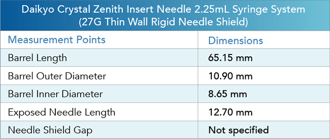 Daikyo® Crystal Zenith® Insert Needle Syringe Systems