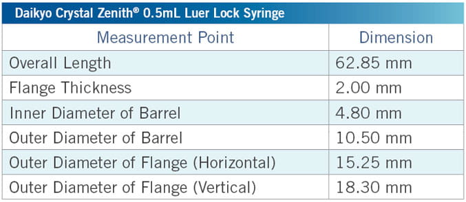 Daikyo Crystal Zenith® 0.5mL Luer Lock Syringe Dimensions