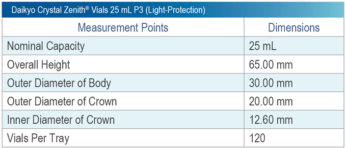 Daikyo CZ 25mL P3 Vial Product Attributes