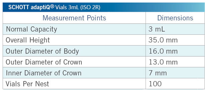 Product Dimensions for the 3 mL SCHOTT adaptiQ® Glass vials