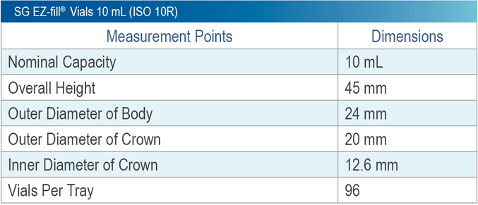 10R SG EZFill Vials Product Attributes